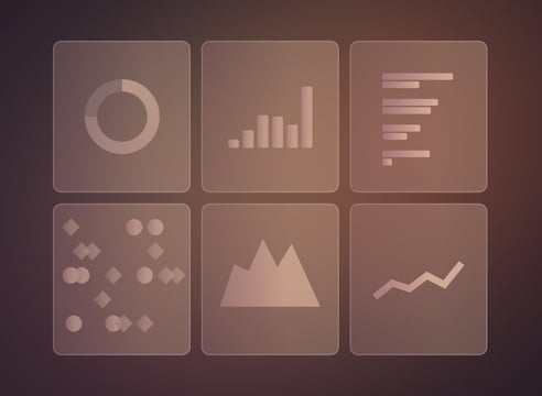 Charts