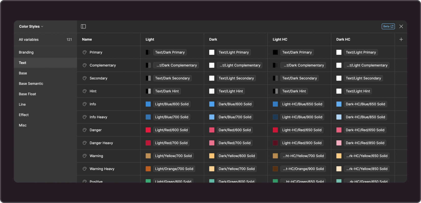 Semantic color tuning