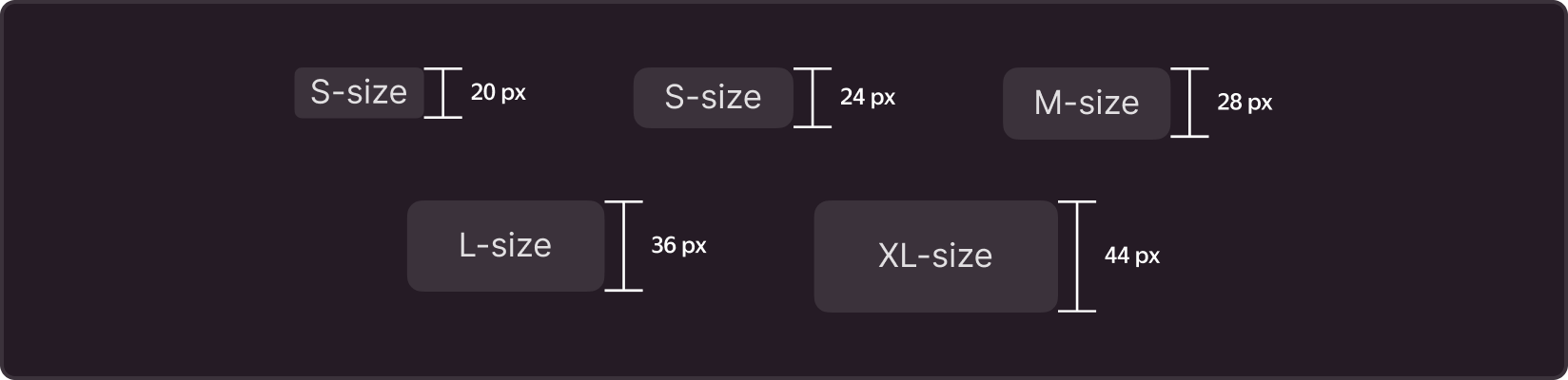 Sizes