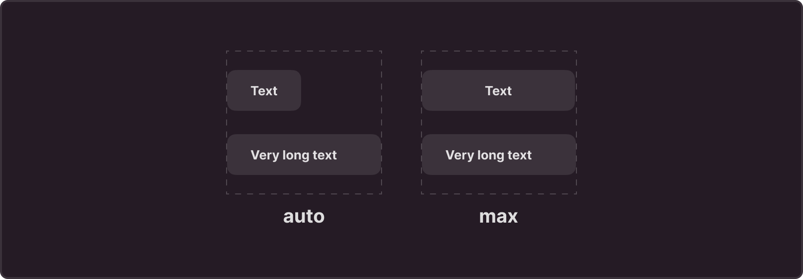 Width