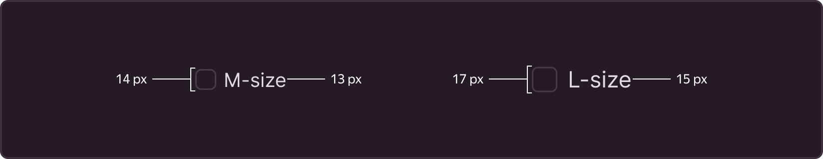 Sizes