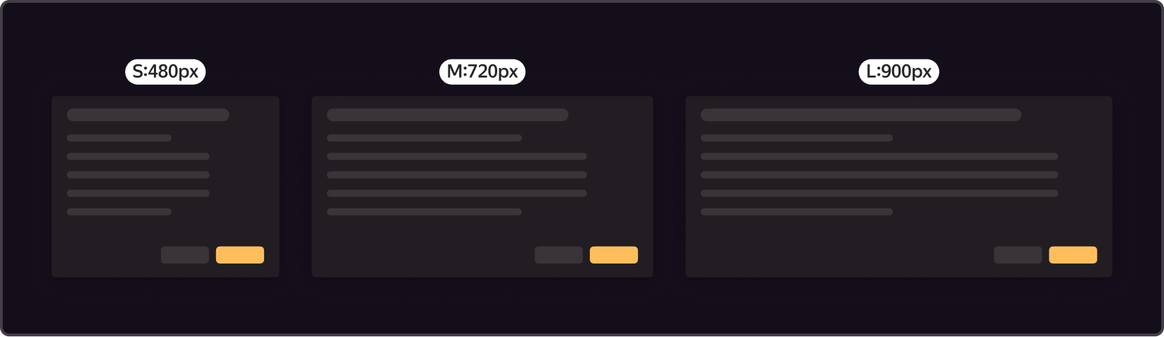 Sizes