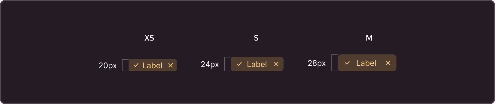 Sizes
