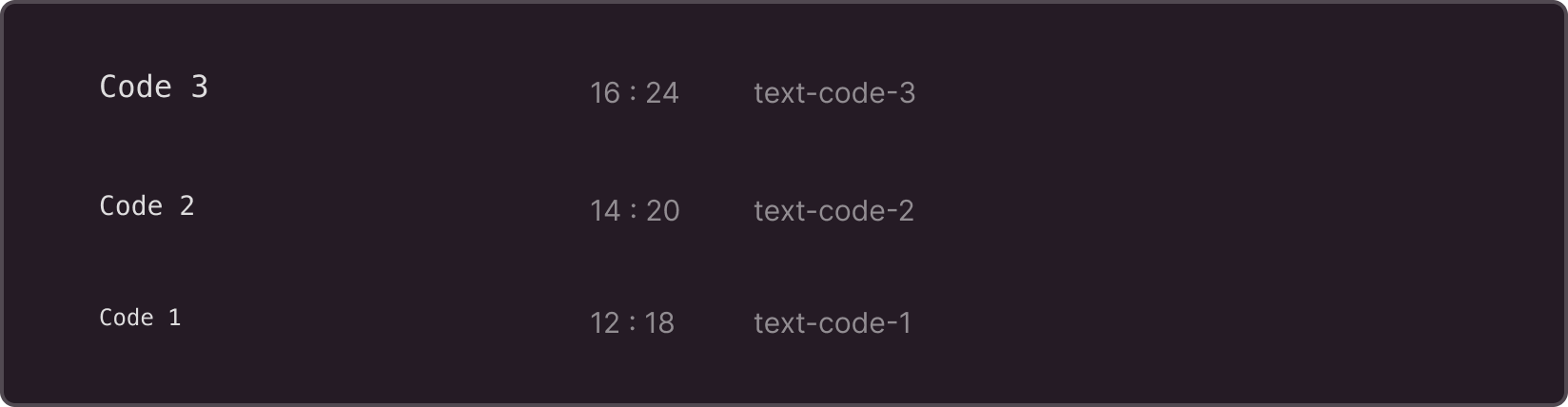 Code