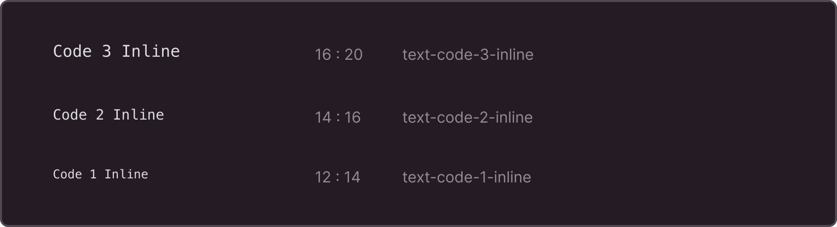 Code Inline