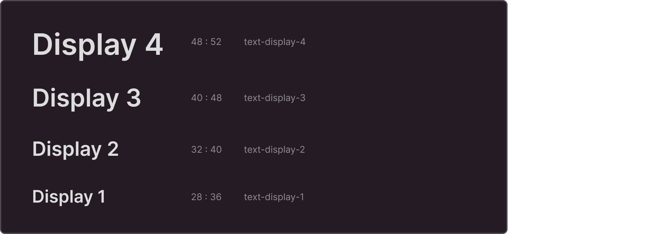Display