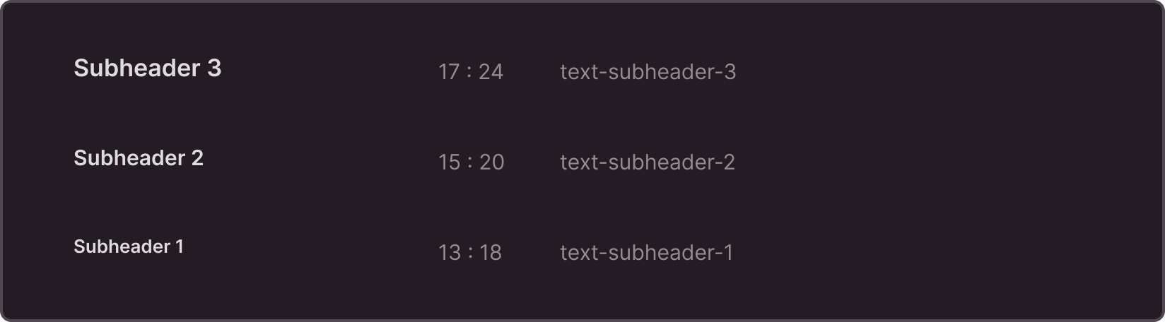 Subheader